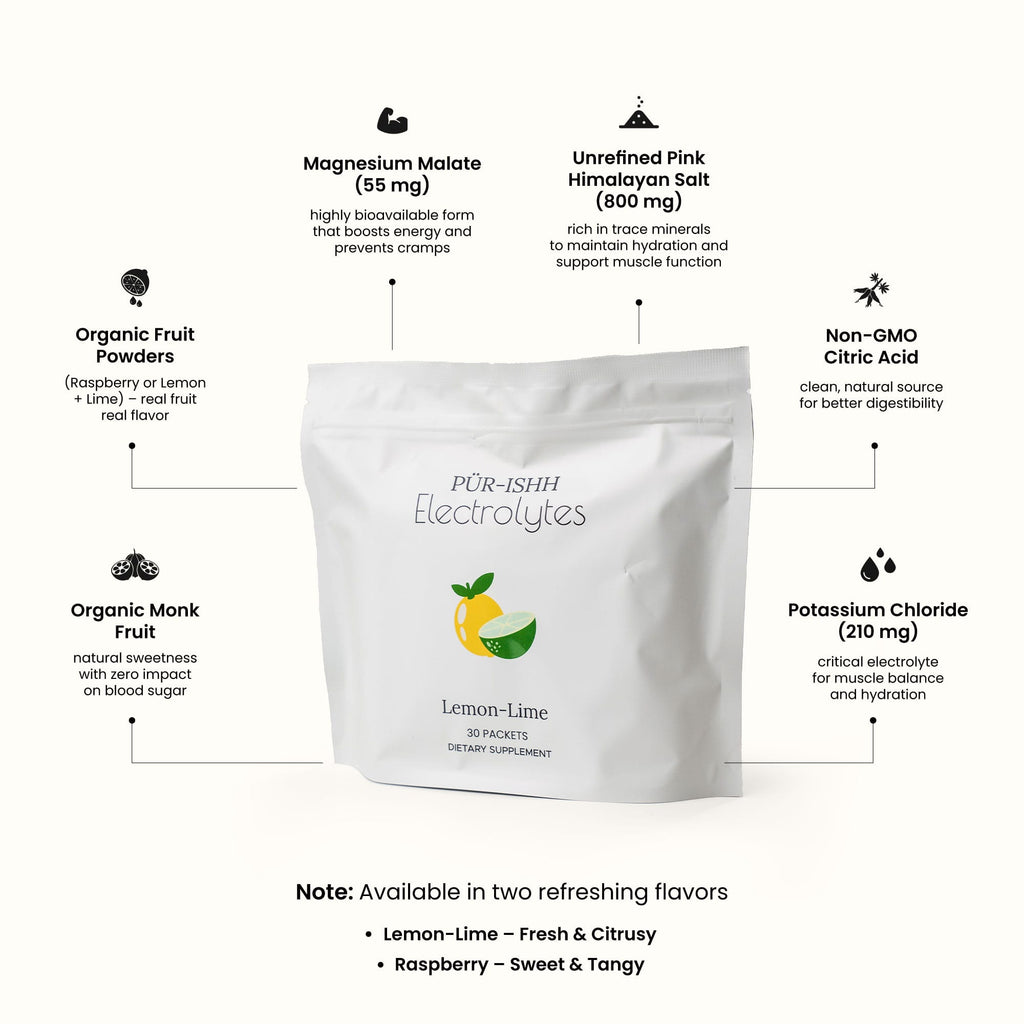 Purishh Electrolytes Stick Packs