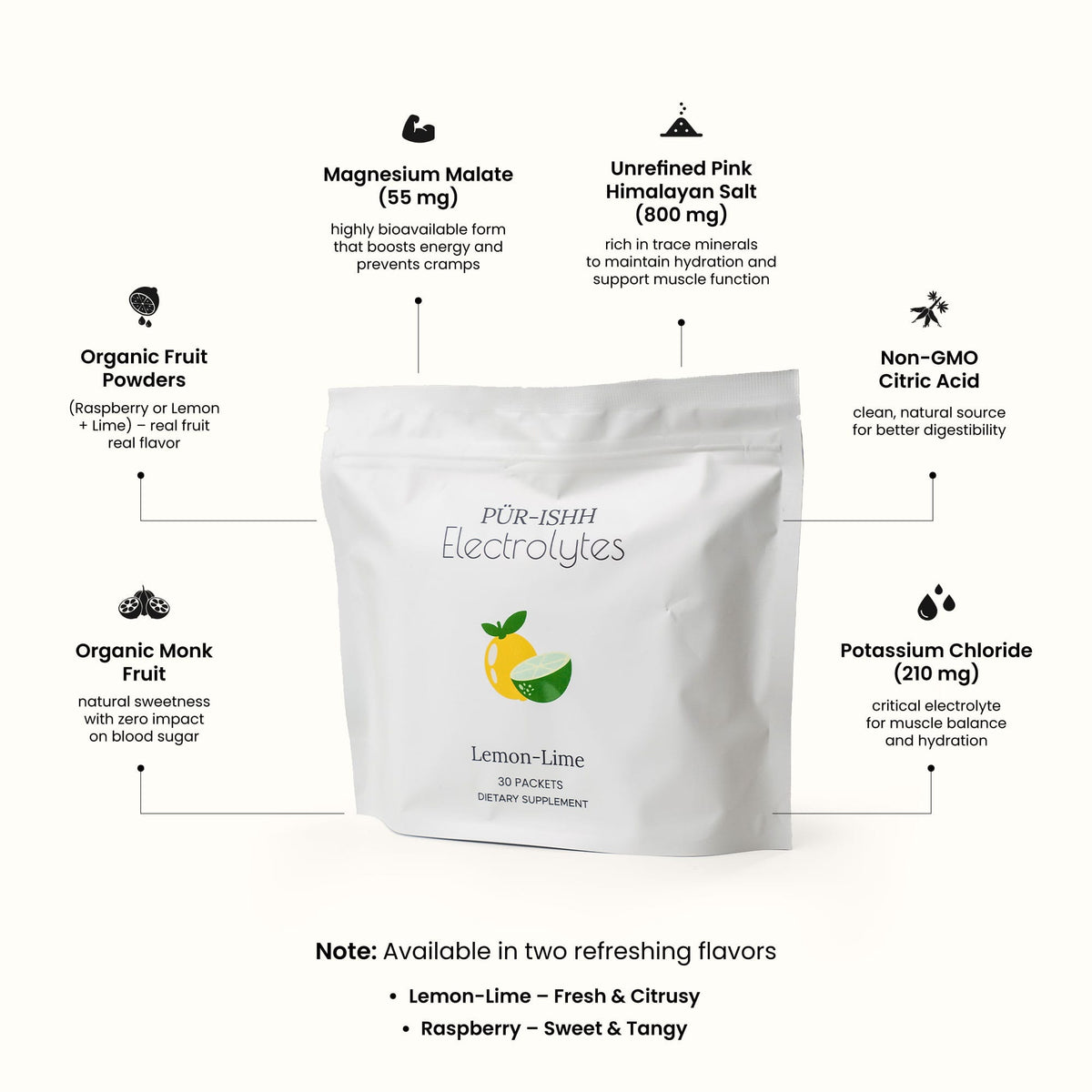 Purishh Electrolytes Stick Packs